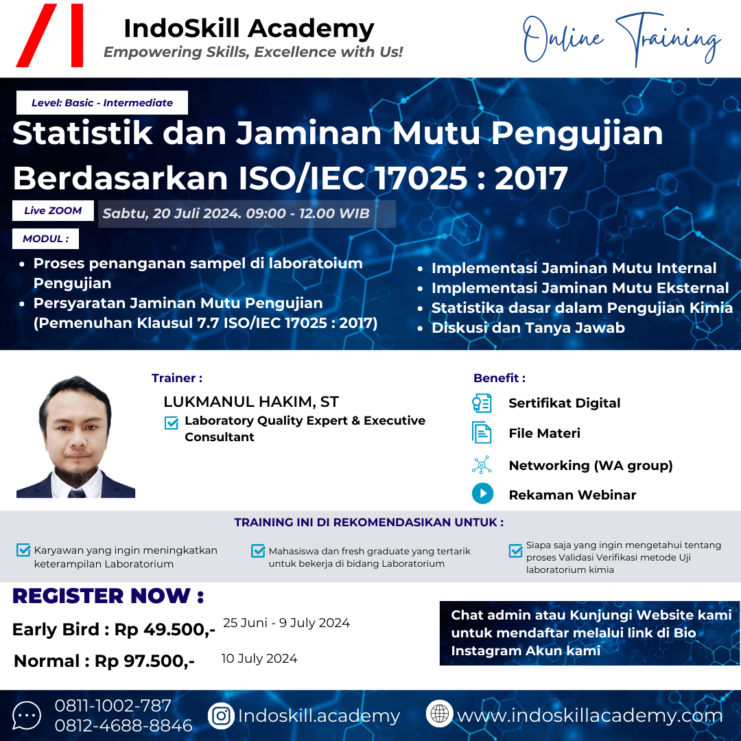 Statistik dan jaminan Mutu Pengujian (1)